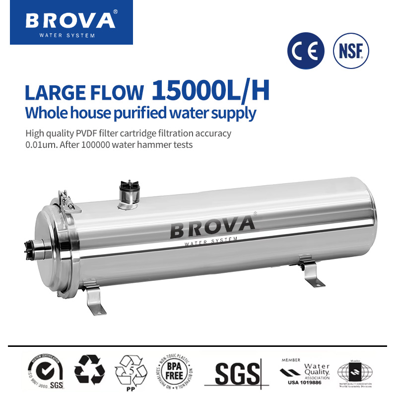 BROVA อัตราการไหลสูงเป็นพิเศษ  - Commercial Kitchen Water Filter บทวิจารณ์และราคา