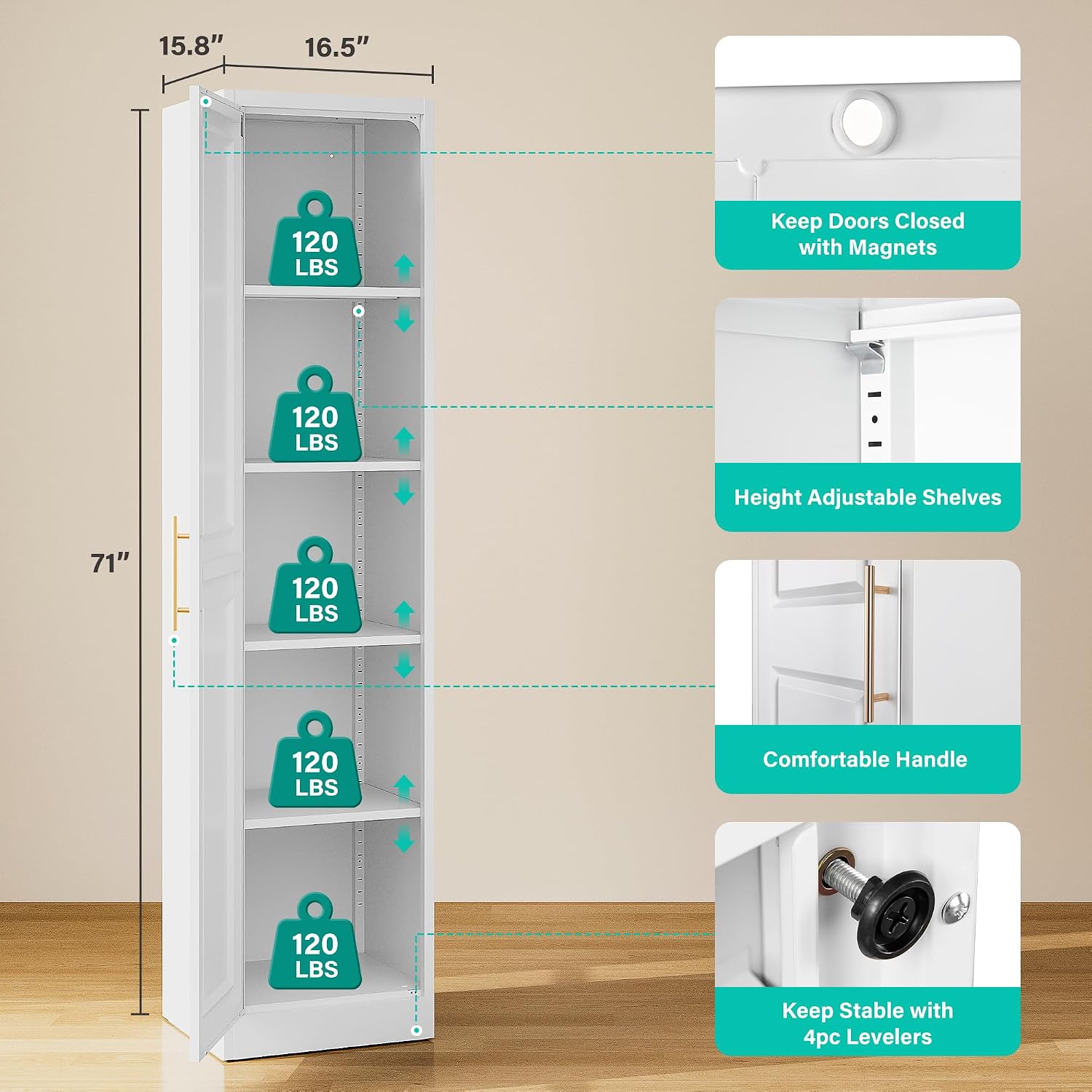 ตู้เก็บของทรงสูงแคบ ประตูเดียว - Commercial Kitchen Organization บทวิจารณ์และราคา