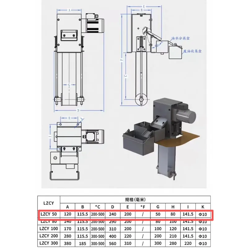 เครื่องดักไขมันเชิงพาณิชย์ ป้อ - Commercial Kitchen Grease Trap บทวิจารณ์และราคา