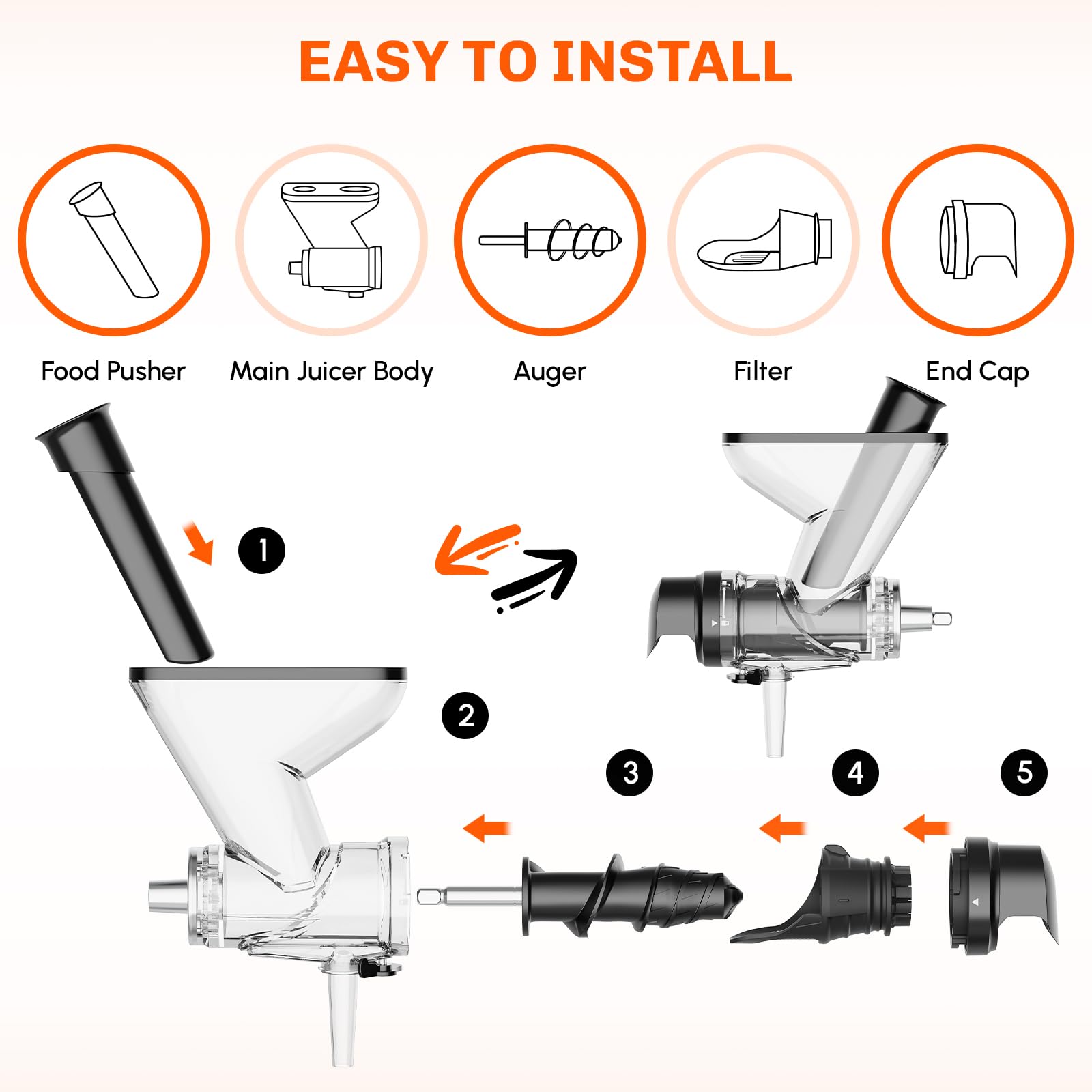 อุปกรณ์เสริมเครื่องคั้นน้ำผลไม - Commercial Kitchen Supplies บทวิจารณ์และราคา
