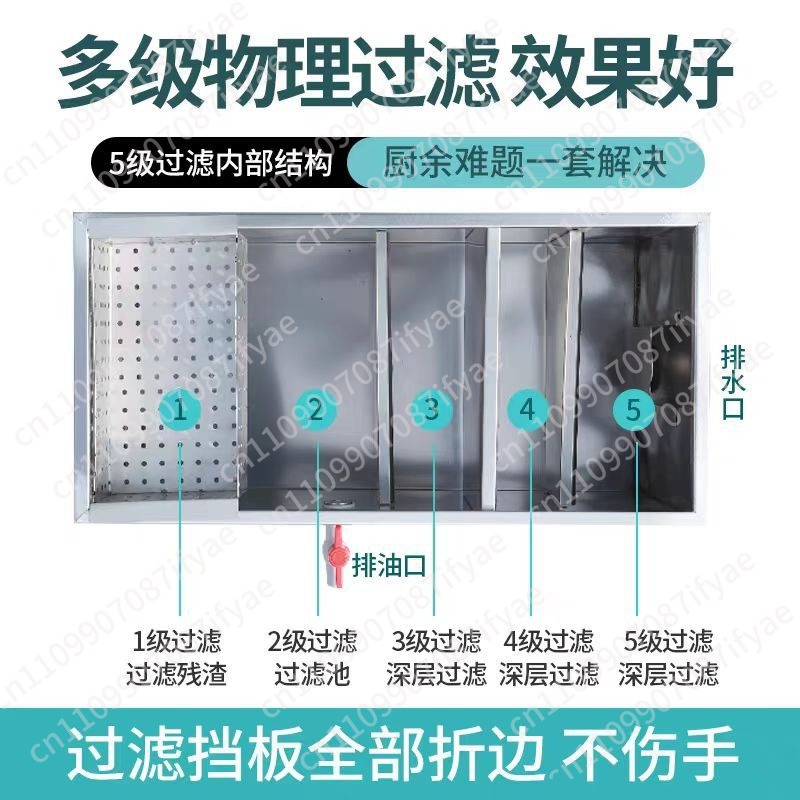 เครื่องแยกน้ำมัน-น้ำ  ตัวกรองส - Commercial Kitchen Grease Trap บทวิจารณ์และราคา